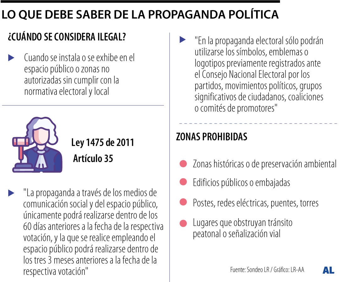 Propaganda política