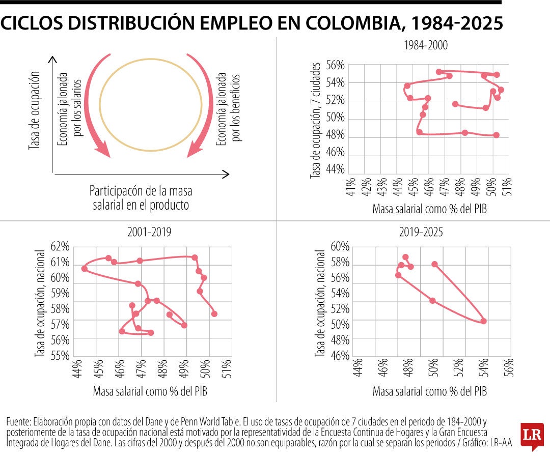 ¿Se puede cambiar el sentido de las manecillas del reloj?