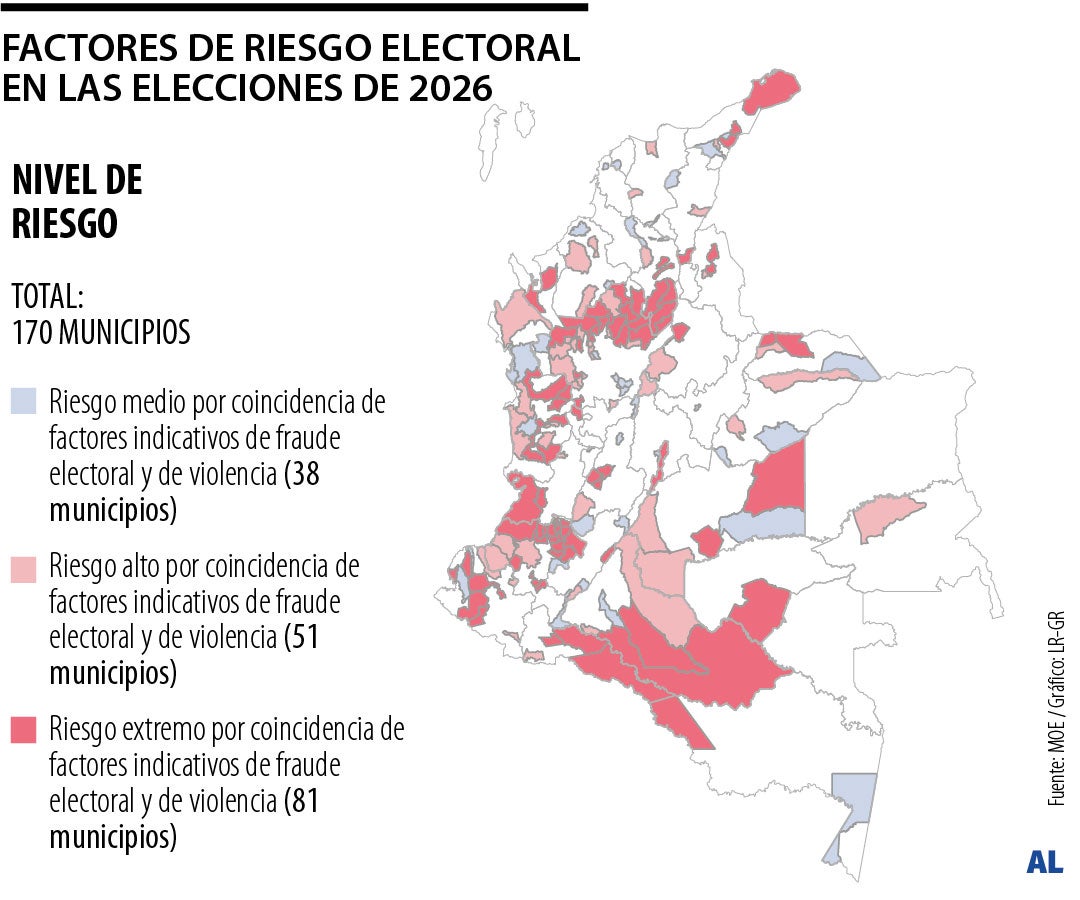Riesgo electoral