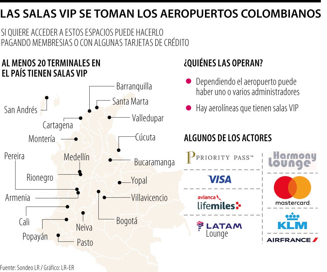 Radiografía salas VIP de aeropuertos en Colombia