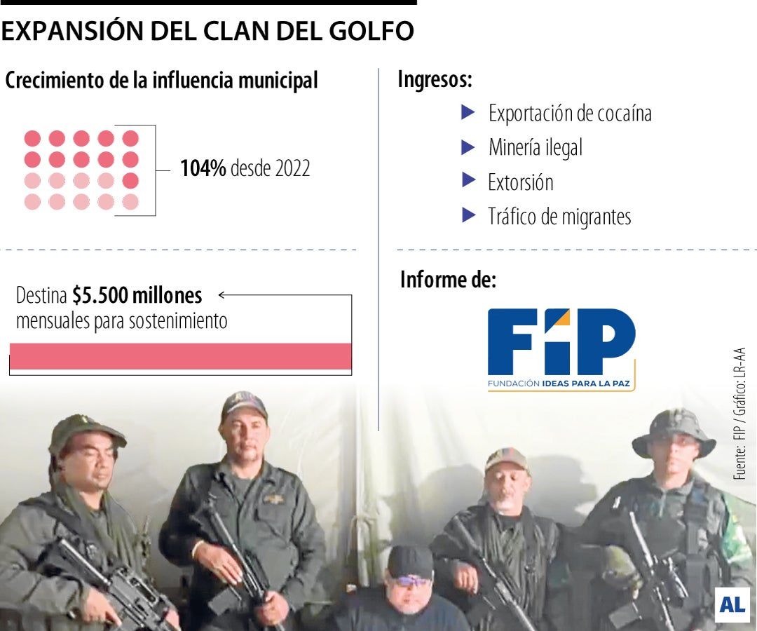 Expansión Clan del Golfo