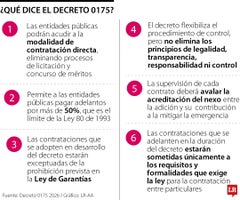 Decreto de emergencia económica