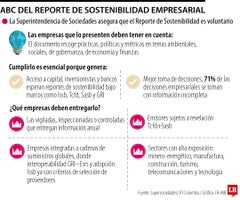 especocircular_ABCSOSTENIBILIDAD_WEB