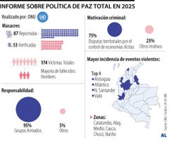 Informe de la ONU sobre política de Paz Total Informe de la ONU sobre política de Paz Total