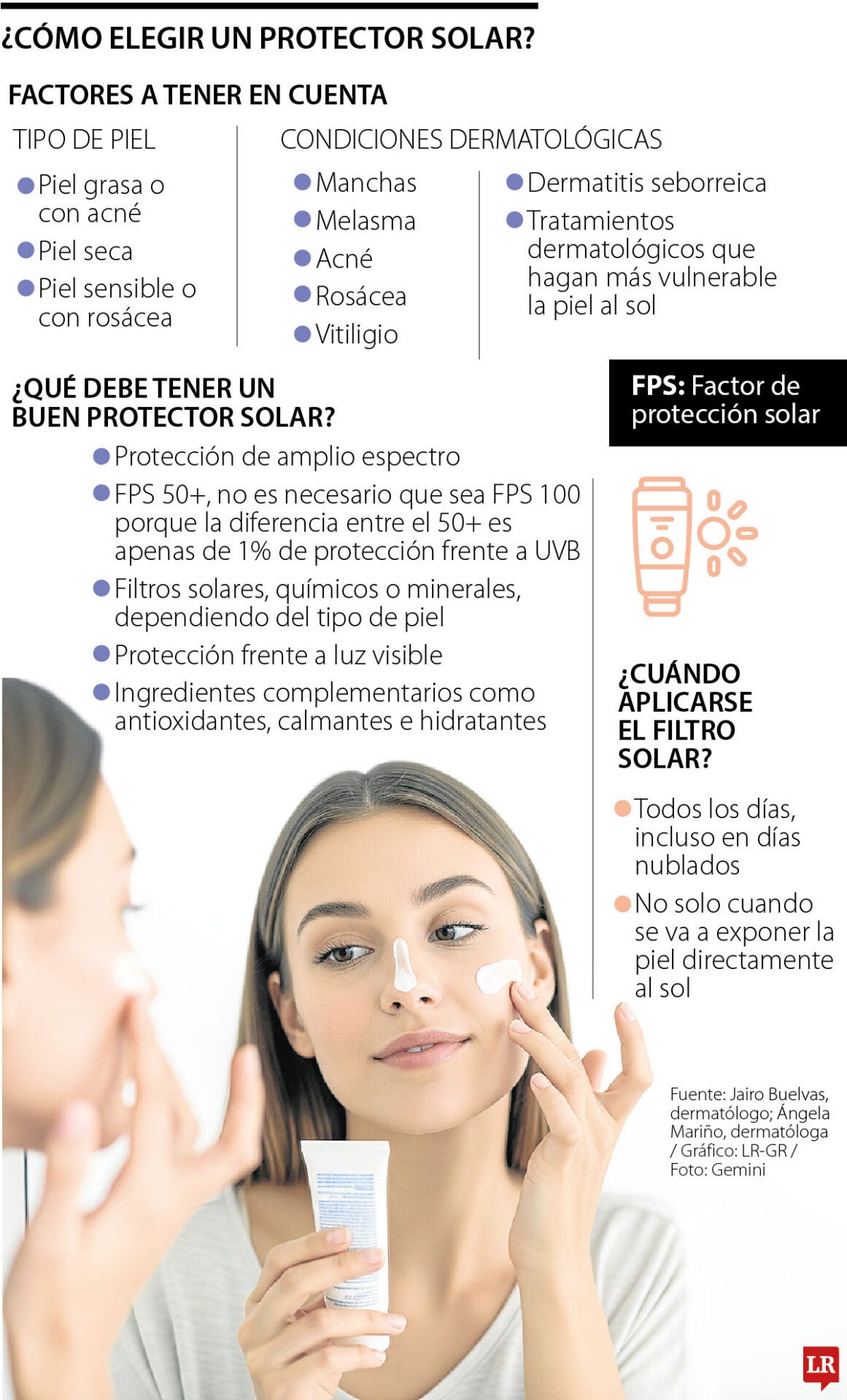 Cómo elegir un protector solar 