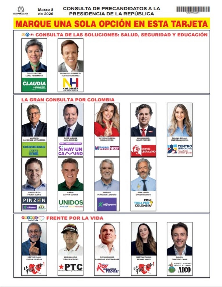 Candidatos