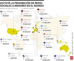 Los países que han restringido el uso de redes sociales en menores