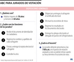 Jurados votación