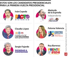 Estos son los candidatos presidenciales para la primera vuelta presidencial Estos son los candidatos presidenciales para la primera vuelta presidencial