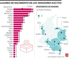 Elecciones legislativas por departamentos