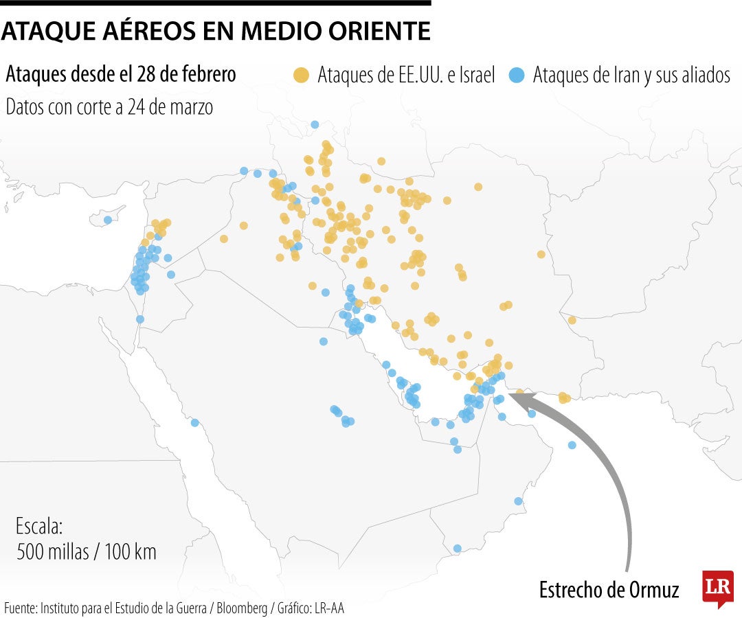 Balance ataques en Irán