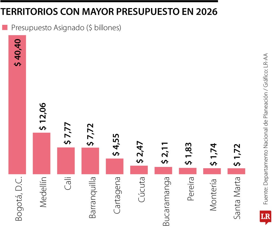 “Ser alcalde, el mejor trabajo del mundo”