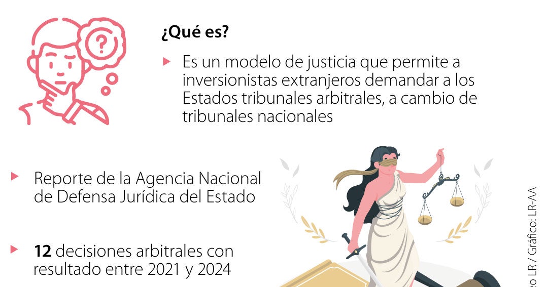 No hay que actuar sin todos los elementos