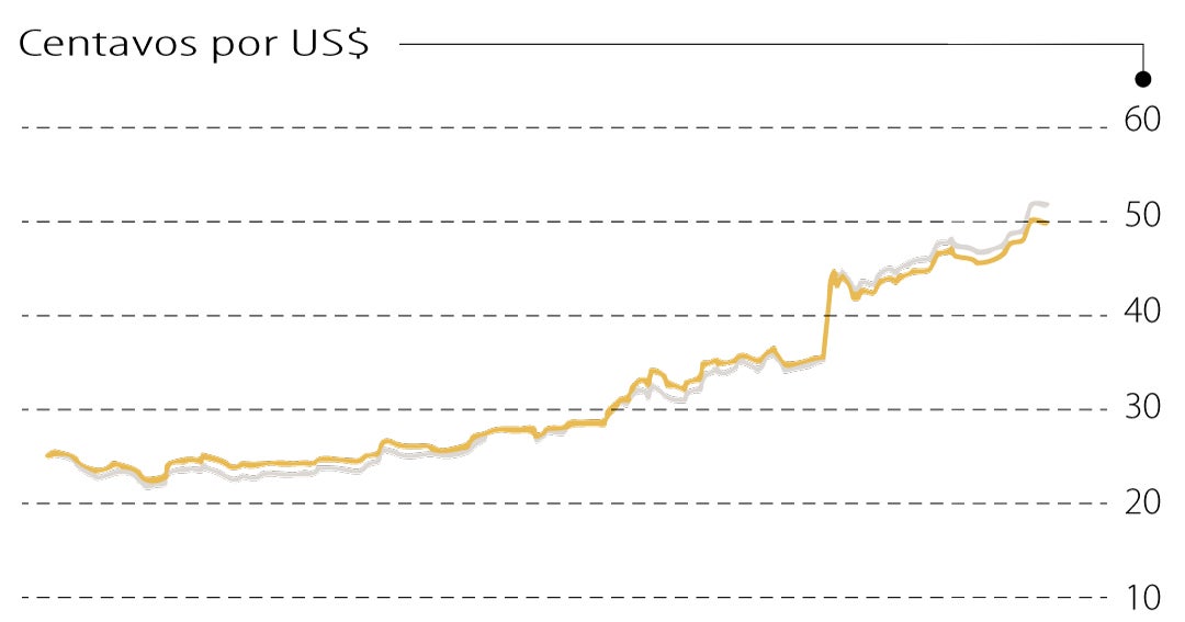 Cargos contra Nicolás Maduro siguen en pie a pesar de la disputa de honorarios
