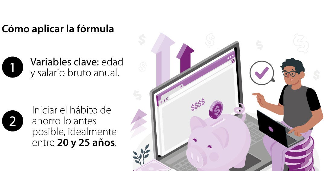 Cómo construir su ahorro paso a paso desde los 20 años hasta la jubilación