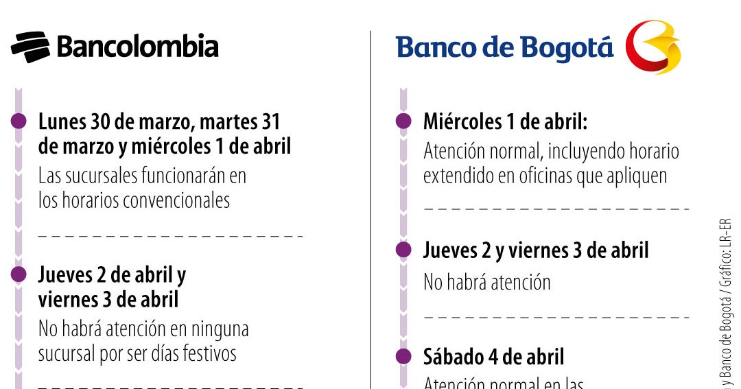 Banco de Bogotá y Bancolombia anuncian horarios para la Semana Santa de 2026