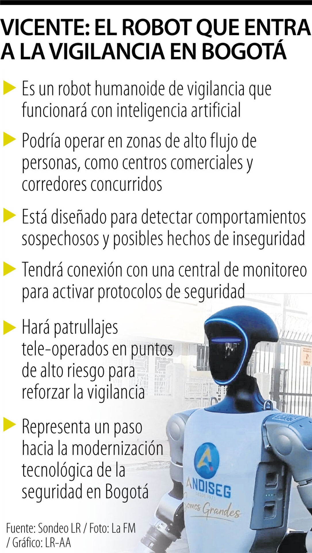 Así es Vicente, el nuevo robot de vigilancia