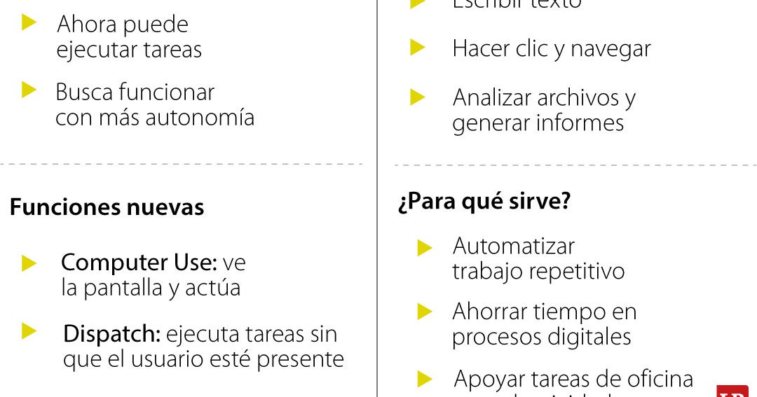 Claude da el salto con un sistema que ejecuta tareas por usted de forma completamente remota