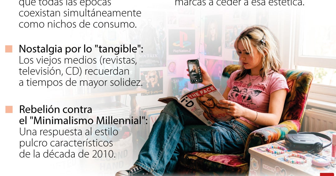 El Y2K, la tendencia de consumo que revivió los 2000 gracias a su viralidad en las redes sociales