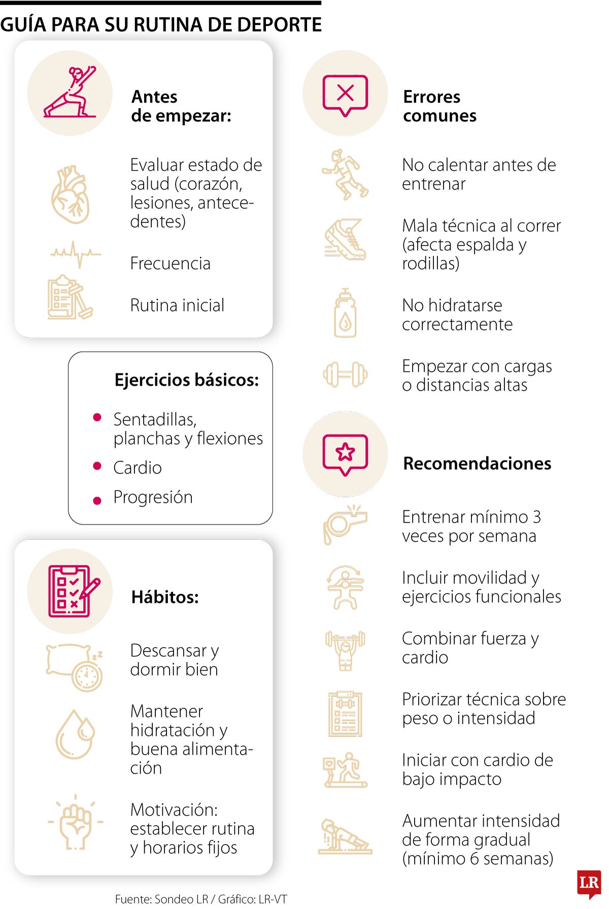 ¿Segundo trimestre y aún no hace ejercicio? Así puede crear su rutina para principiantes