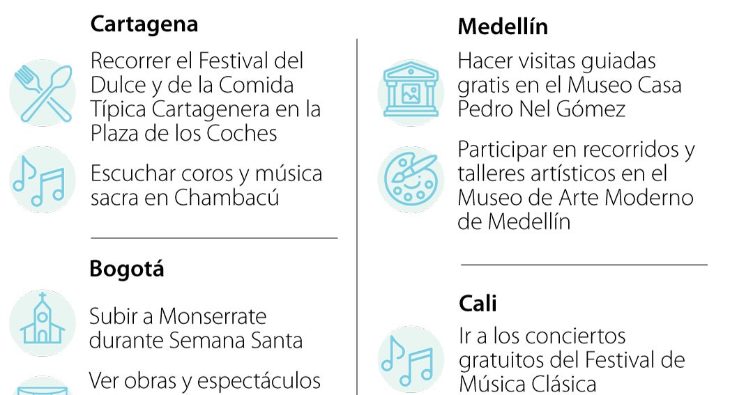 Quedarse en Semana Santa también es plan, así se vivirá en las principales ciudades