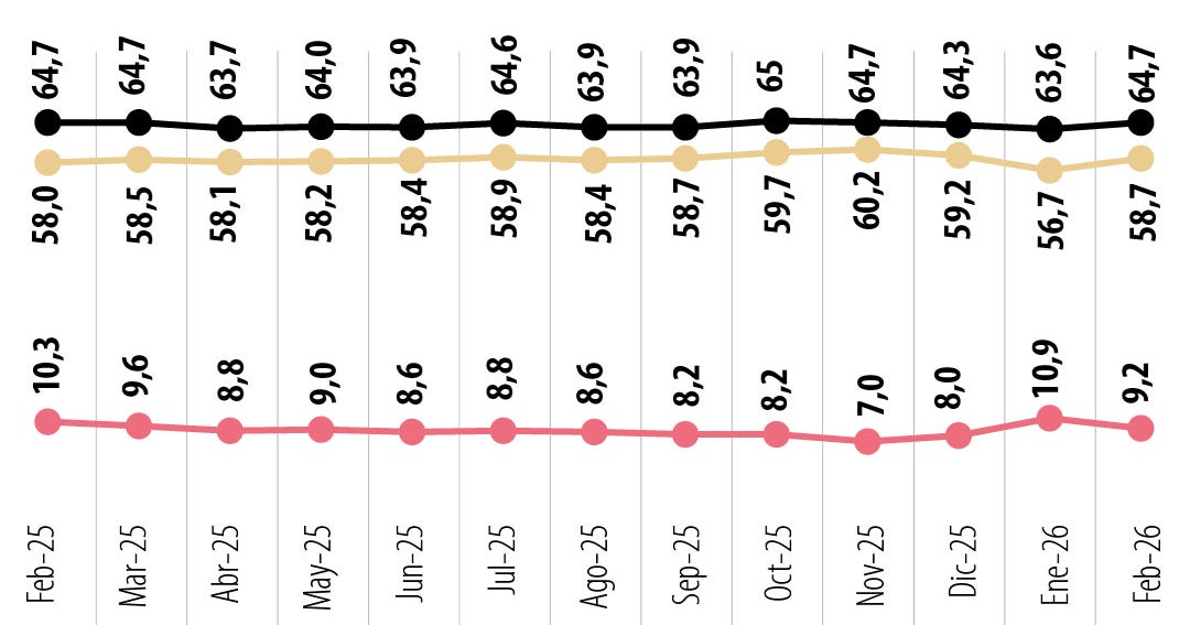Pelear con el Emisor para imprimir dinero
