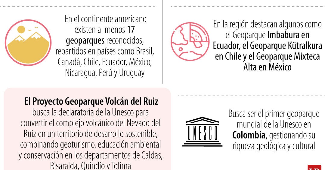 Nevado del Ruiz busca ser el primer geoparque de Colombia reconocido ante la Unesco