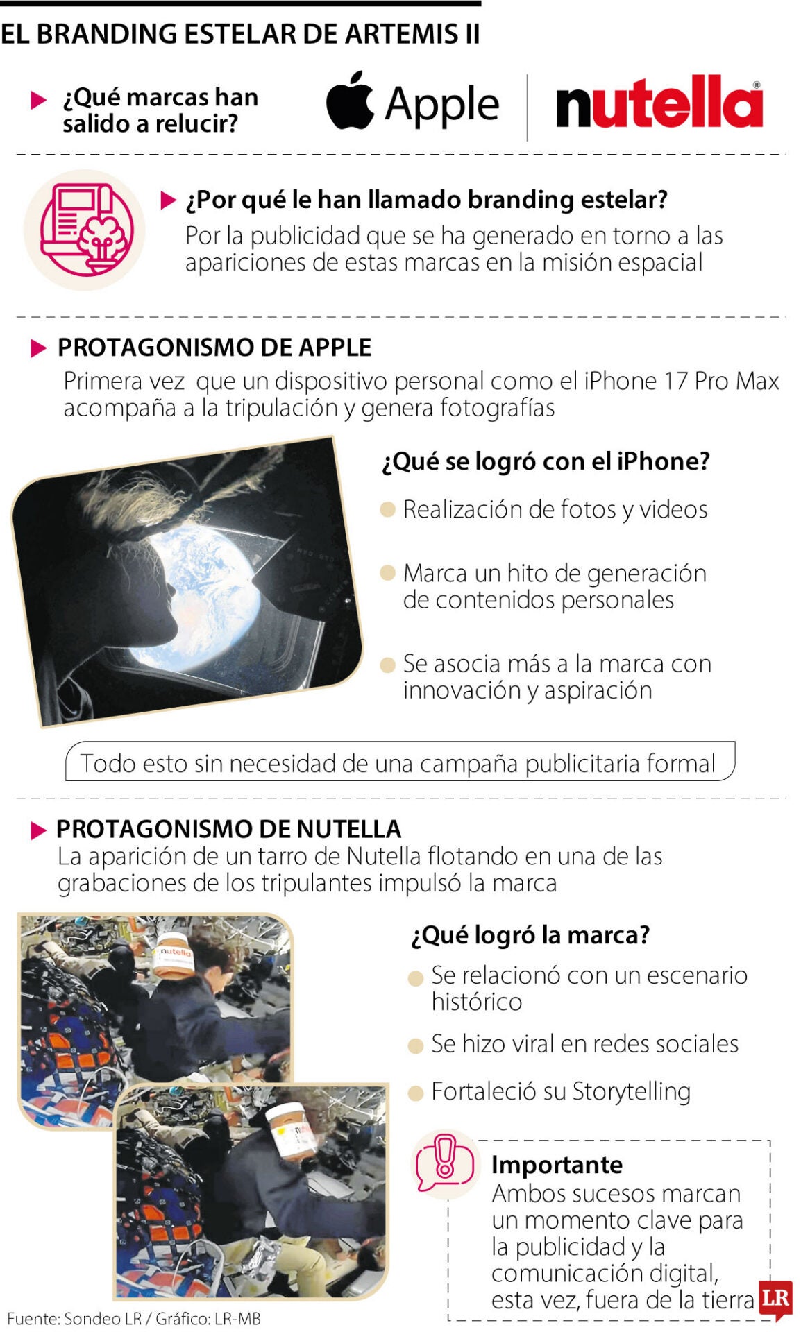 El branding estelar de Artemis II