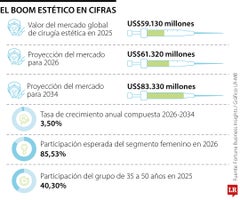 ocio_boomestetico_web