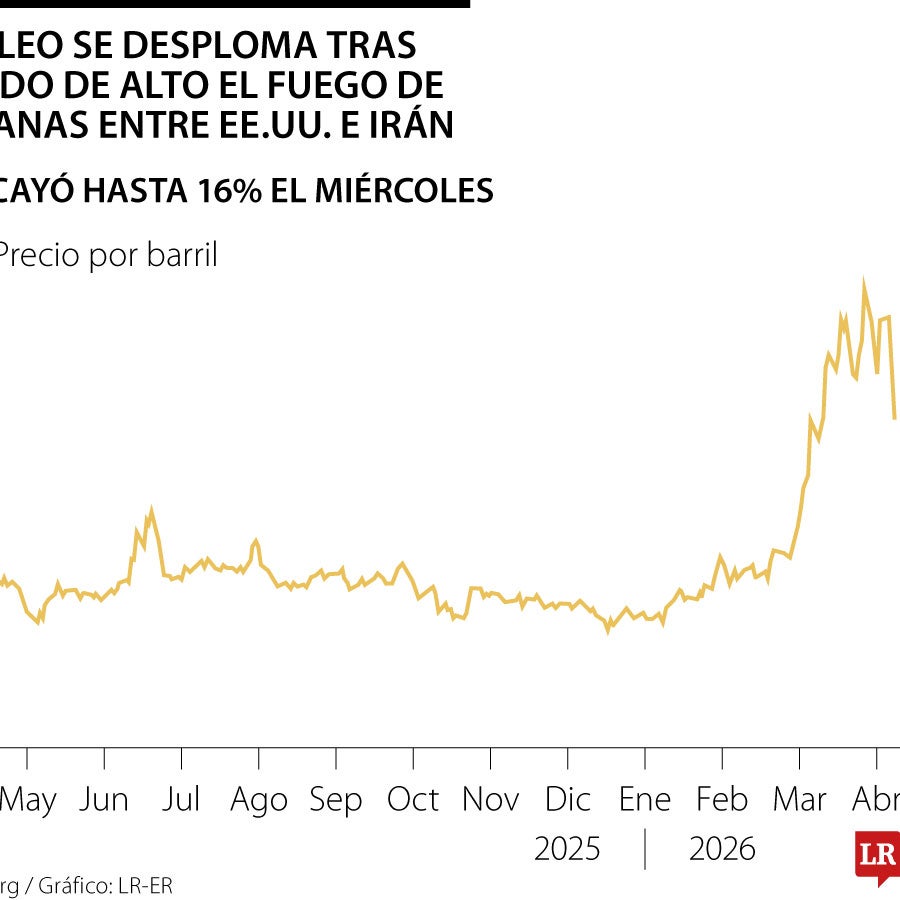 Precios del petróleo y el gas se desploman tras acuerdo de alto el ...
