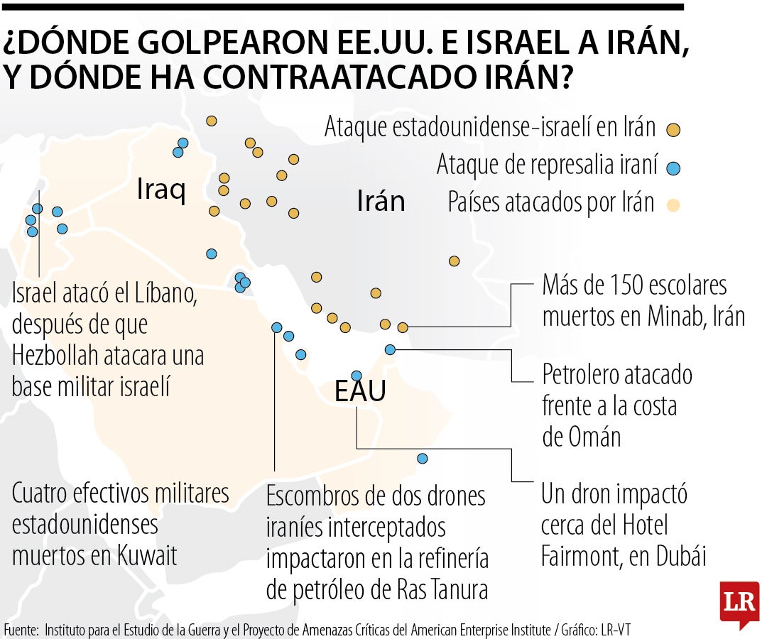 Emiratos Árabes Unidos, el muro tecnológico frente a la guerra de drones que sacude al Golfo