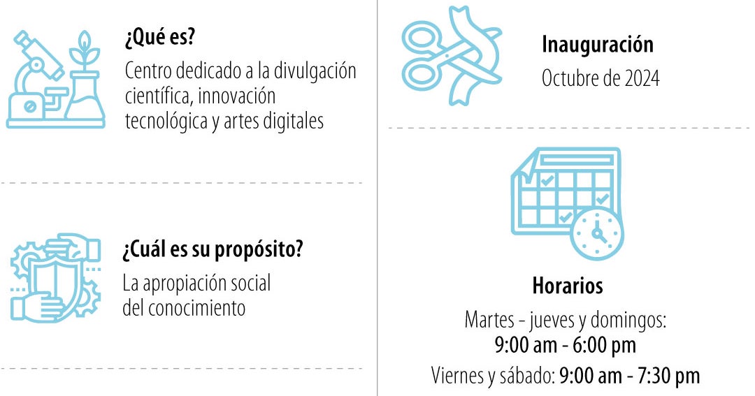 Yawa, Centro de Ciencia, Arte y Tecnología de Cali, espera recibir 60.000 visitantes