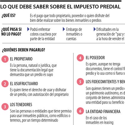 ¿Cuáles son las sanciones a las que se enfrenta si se cuelga con el ...