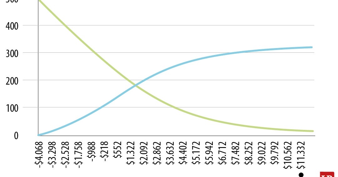 Impuesto al cigarrillo en Colombia podría aumentar contrabando a $900 mil millones