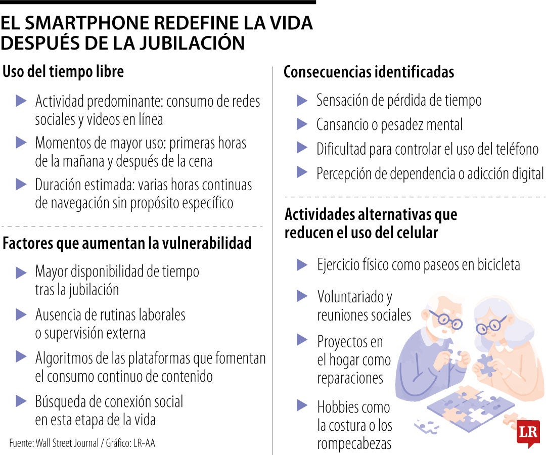 Las redes sociales en pensionados