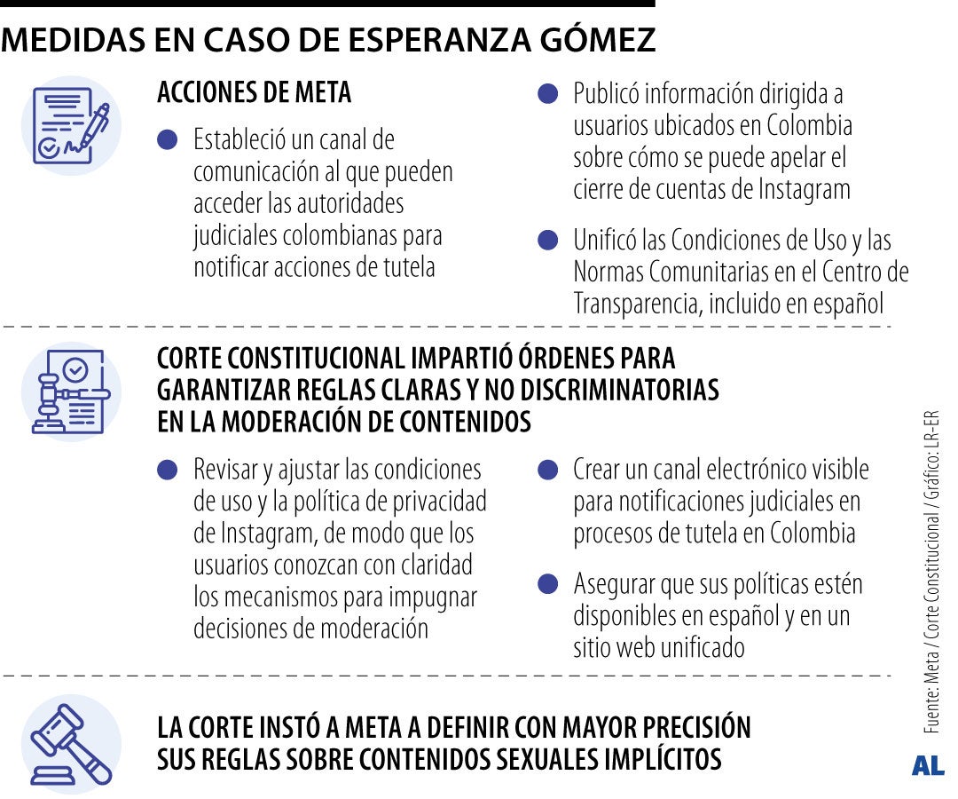 Caso Esperanza Gómez