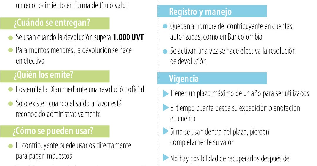 Corte Constitucional ordena devolución de $25.000 millones en Tidis