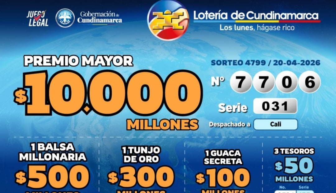 Loteria de Cundimamarca 20 de abril