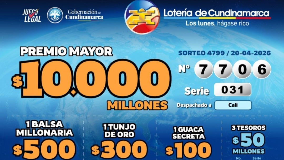 Loteria de Cundimamarca 20 de abril