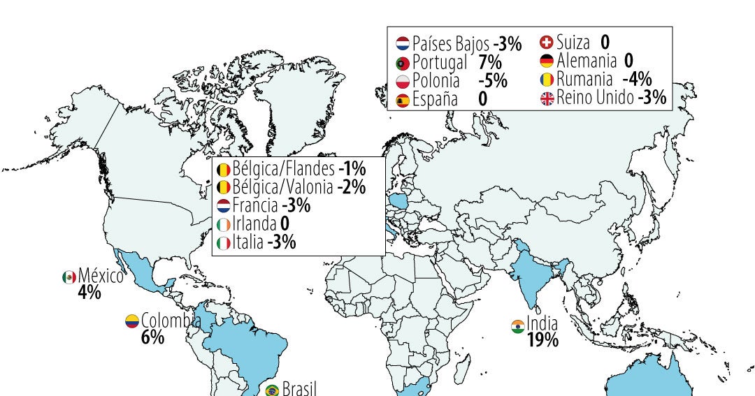 El mercado de libros en el país crece 6%, está muy por encima de la medida mundial