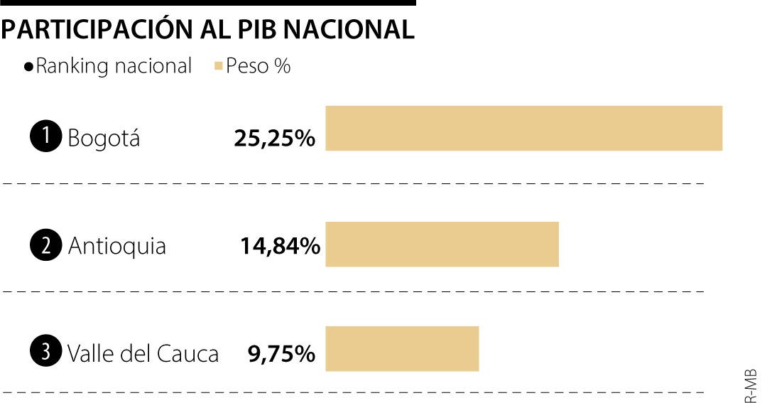 La guerra por el Pacífico se está perdiendo