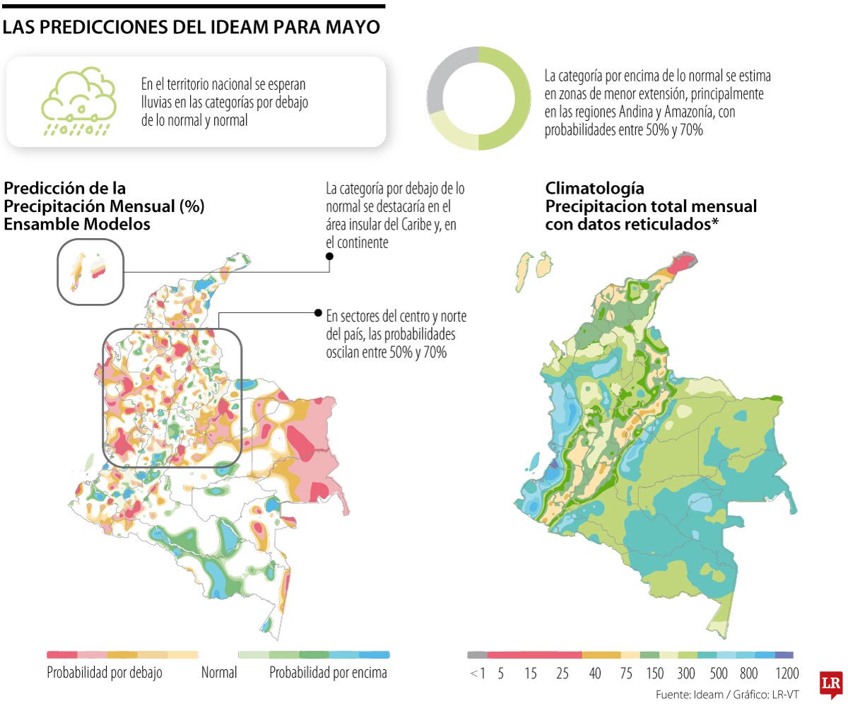 Así es el pronóstico de lluvias