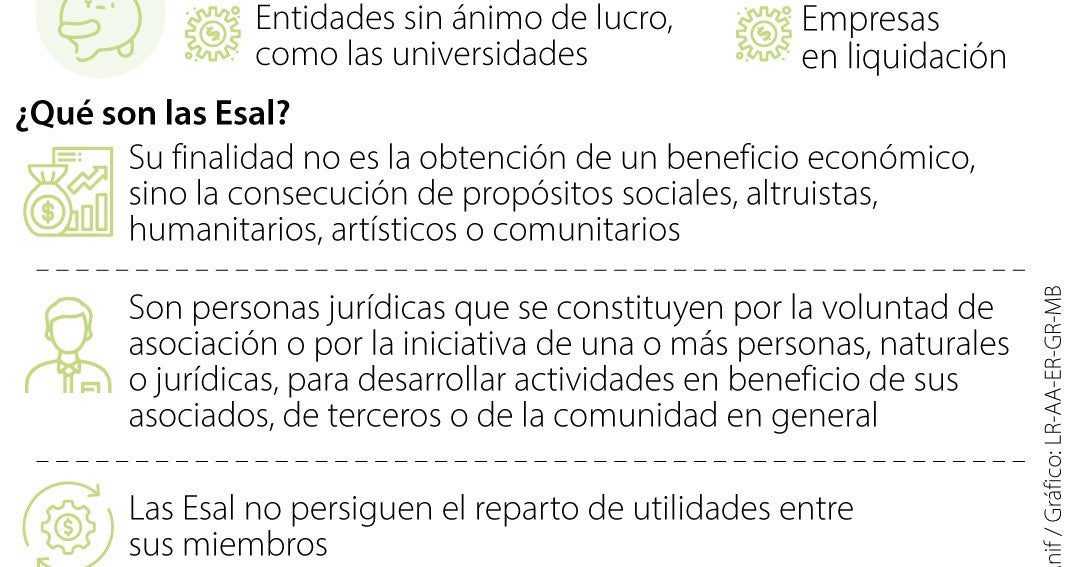 IMPUESTO AL PATRIMONIO: ALIVIO PARCIAL, INCERTIDUMBRE PERSISTE
