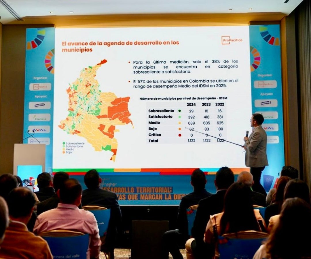 Presentación del Índice de Desarrollo Municipal de Propacífico