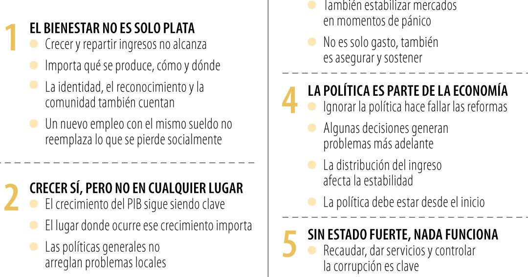 El nuevo consenso económico propone cinco principios más allá del crecimiento