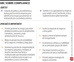 Web_AltaGerencia_AbcCompliance
