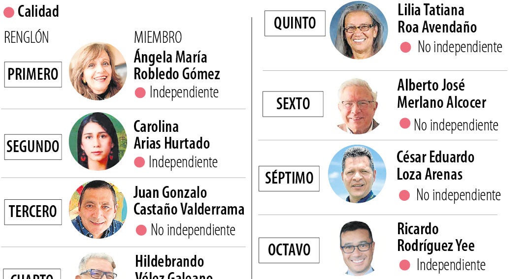 El gobierno corporativo en el eje del debate