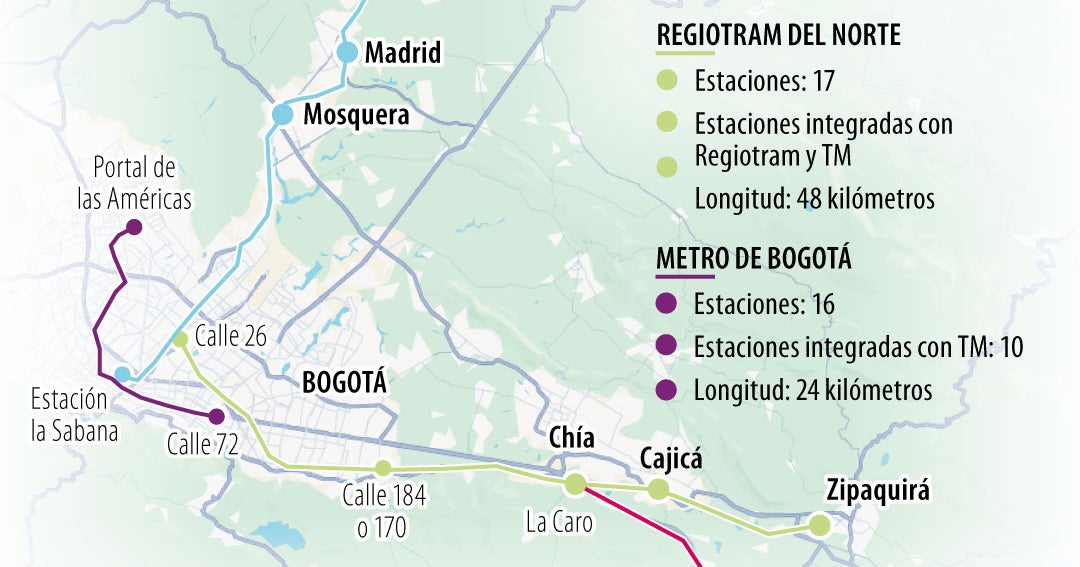 Conpes del Regiotram del Norte abrió diferencias entre Gobierno y Alcaldía de Bogotá