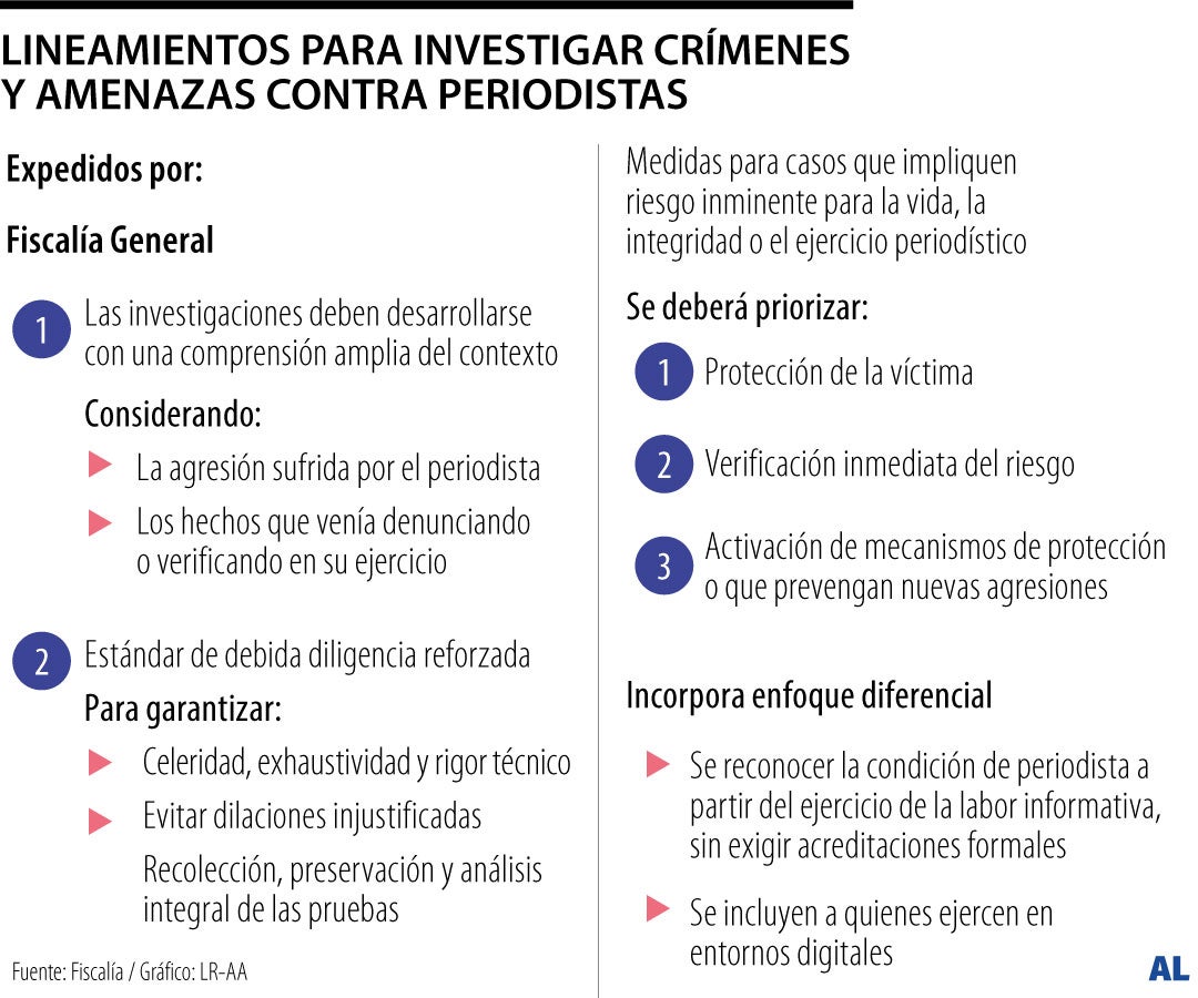 Lineamientos para investigar casos de periodistas