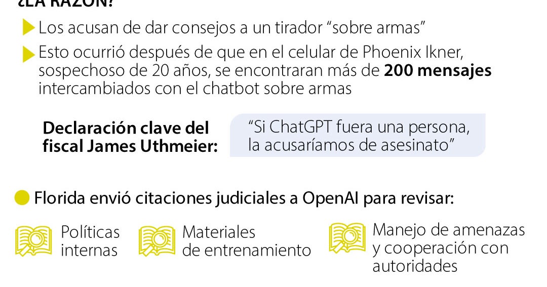 ChatGPT está en la mira de las autoridades de EE.UU. por guiar actos violentos